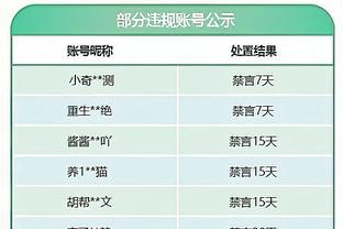 必威app手机版下载安装官网截图1